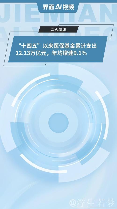 “十四五”医保基金支出达12.13万亿元,我国医疗保障事业实现提质扩面 “十四五”医保基金支出达12.13万亿元,我国医疗保障事业实现提质扩面