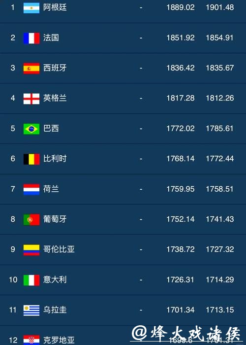 世界杯外围平台用户评价和排行榜