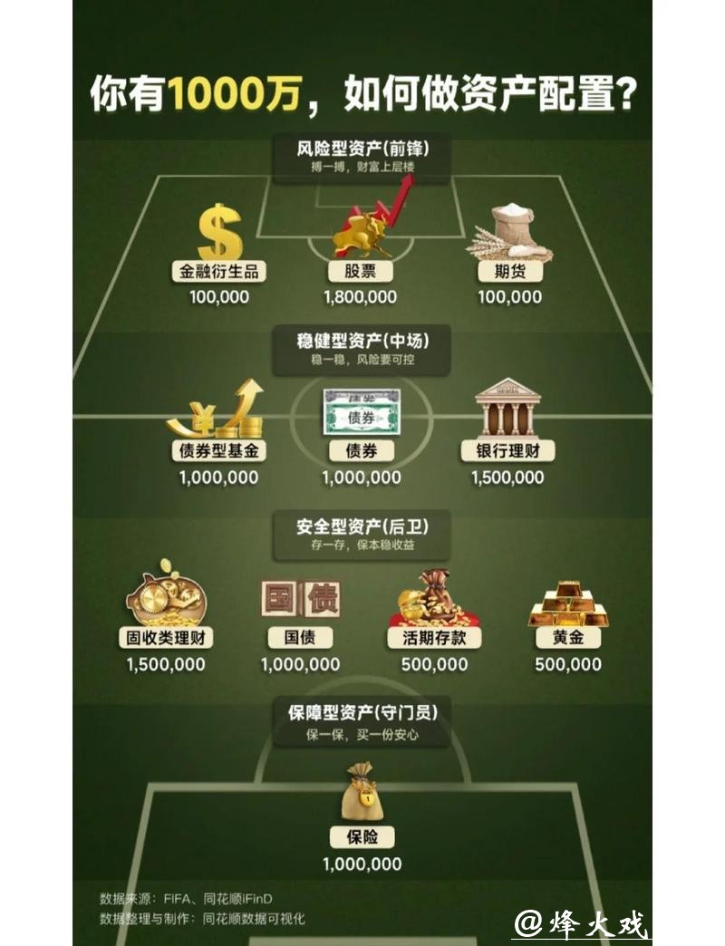 世界杯外围投注的风险与收益分析