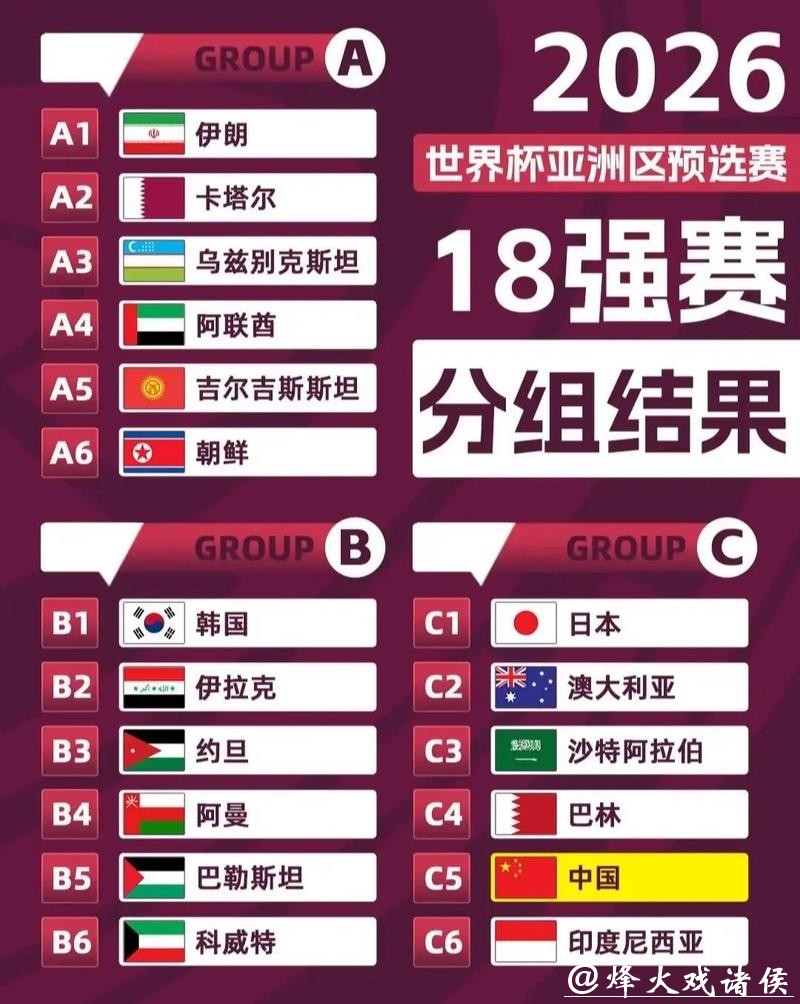 世界杯外围竞猜中的热门球队分析