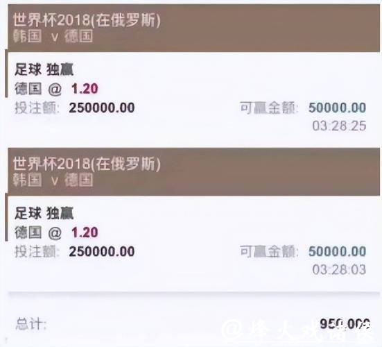 世界杯买球平台热门推荐及优劣势分析 世界杯买球平台热门推荐及优劣势分析
