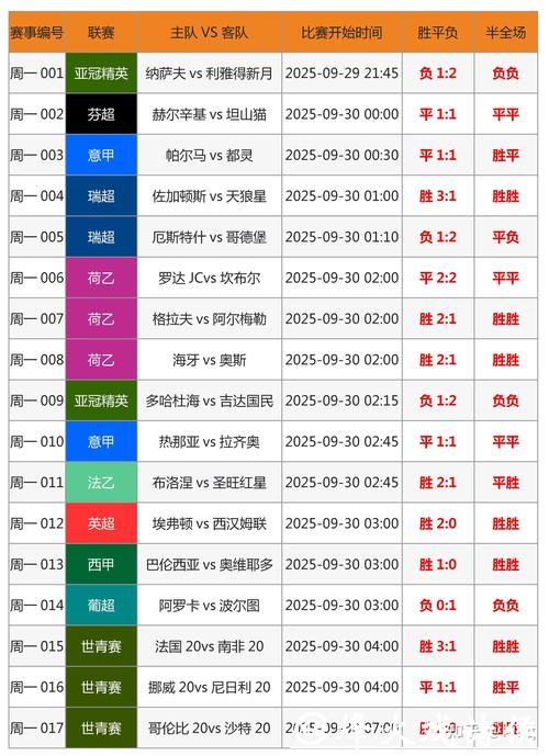 如何评估世界杯竞猜平台的安全性与可靠性 如何评估世界杯竞猜平台的安全性与可靠性