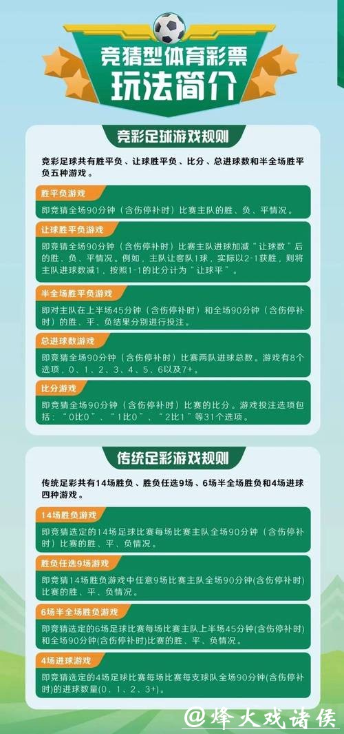 如何参与2026世界杯投注，关键技巧分享